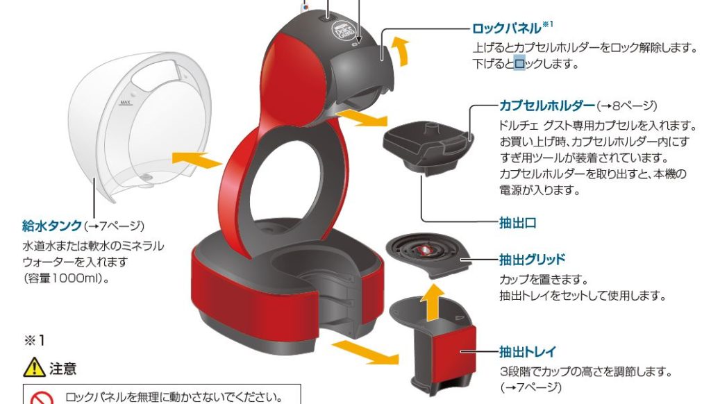 2022年最新海外 ネスカフェ ドルチェ グスト ルミオ MD9777 抽出トレイ